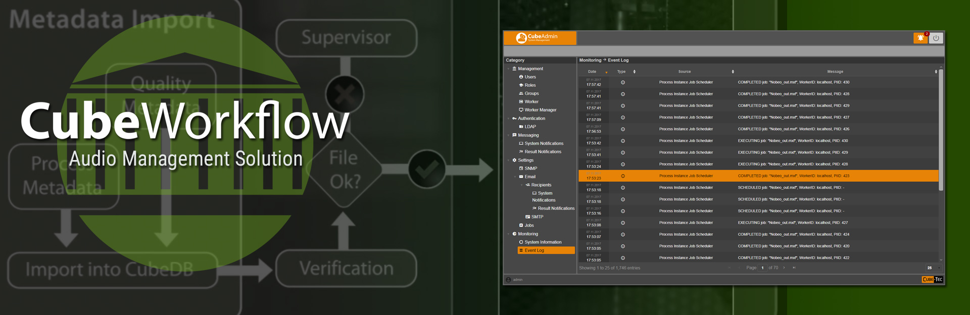 CubeWorkflow Banner